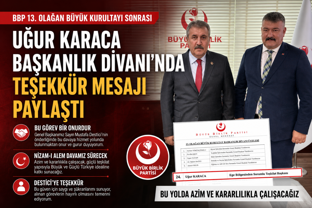Uğur Karaca’dan Başkanlık Divanı Görevi Sonrası Teşekkür Mesajı