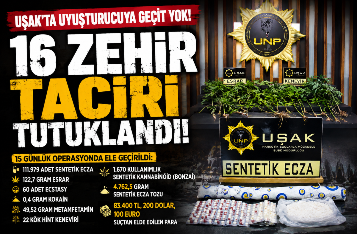 Uşak'ta Uyuşturucuya Geçit Yok: 16 Zehir Taciri Tutuklandı