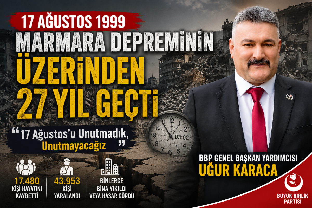 BBP Genel Başkan Yardımcısı Uğur Karaca: “17 Ağustos’u Unutmadık, Unutmayacağız”